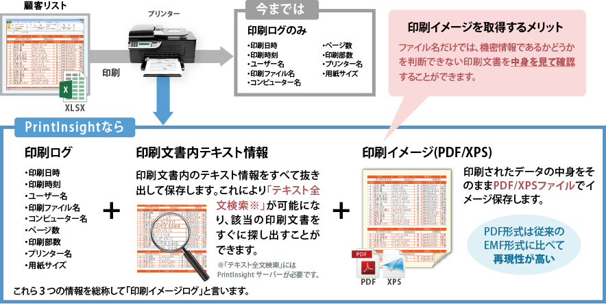 printinsight-client